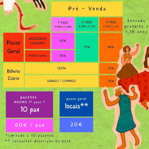 Pré-vendas